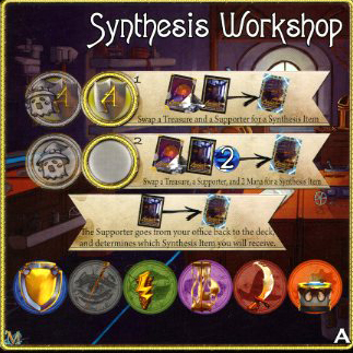 Synthesis Workshop [Side A] (1, 4)